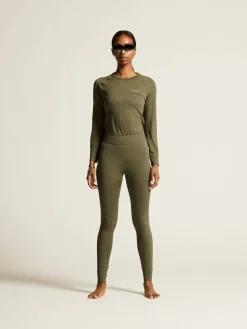 CORE Dry Active Comfort Ls W*Craft Sportswear New