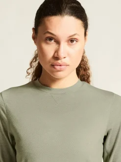 Thermal Mesh CN W*Craft Sportswear Hot